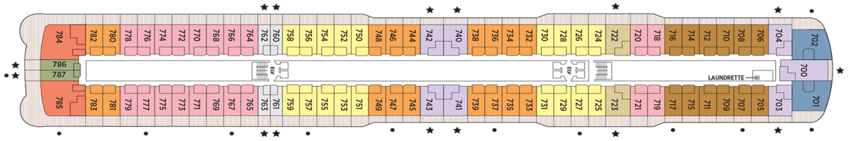 Deck 7